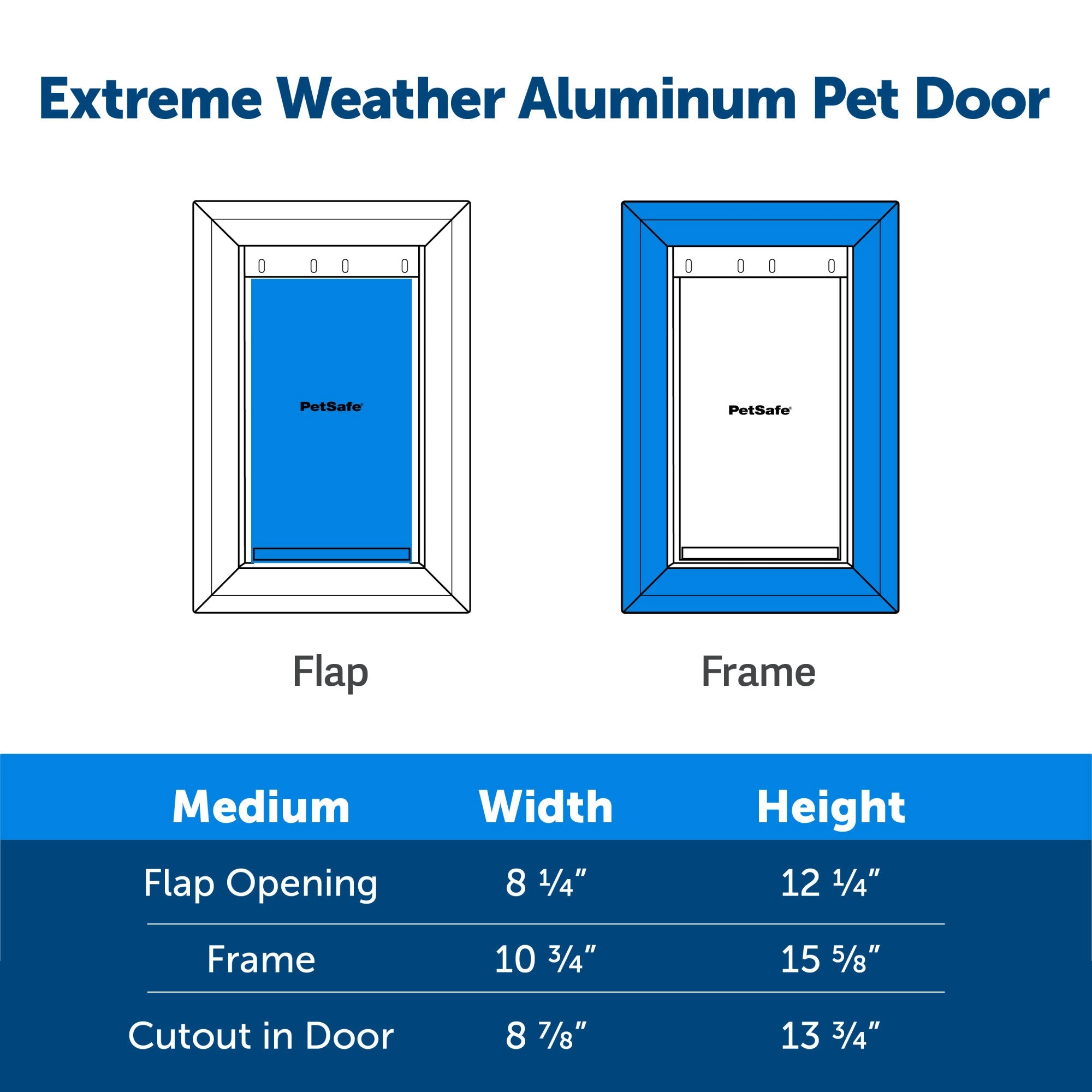 PetSafe® Extreme Weather Aluminum Pet Door™, Medium