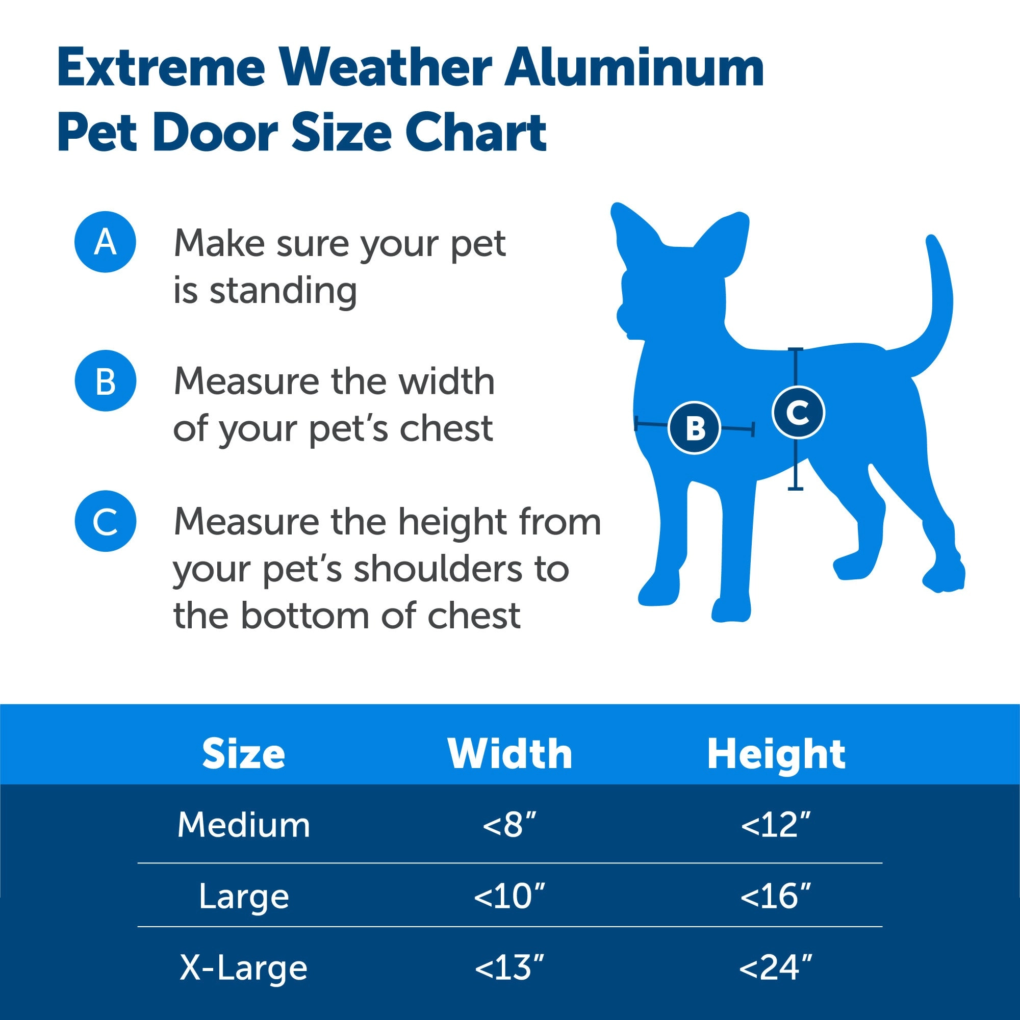 PetSafe® Extreme Weather Aluminum Pet Door™, Medium