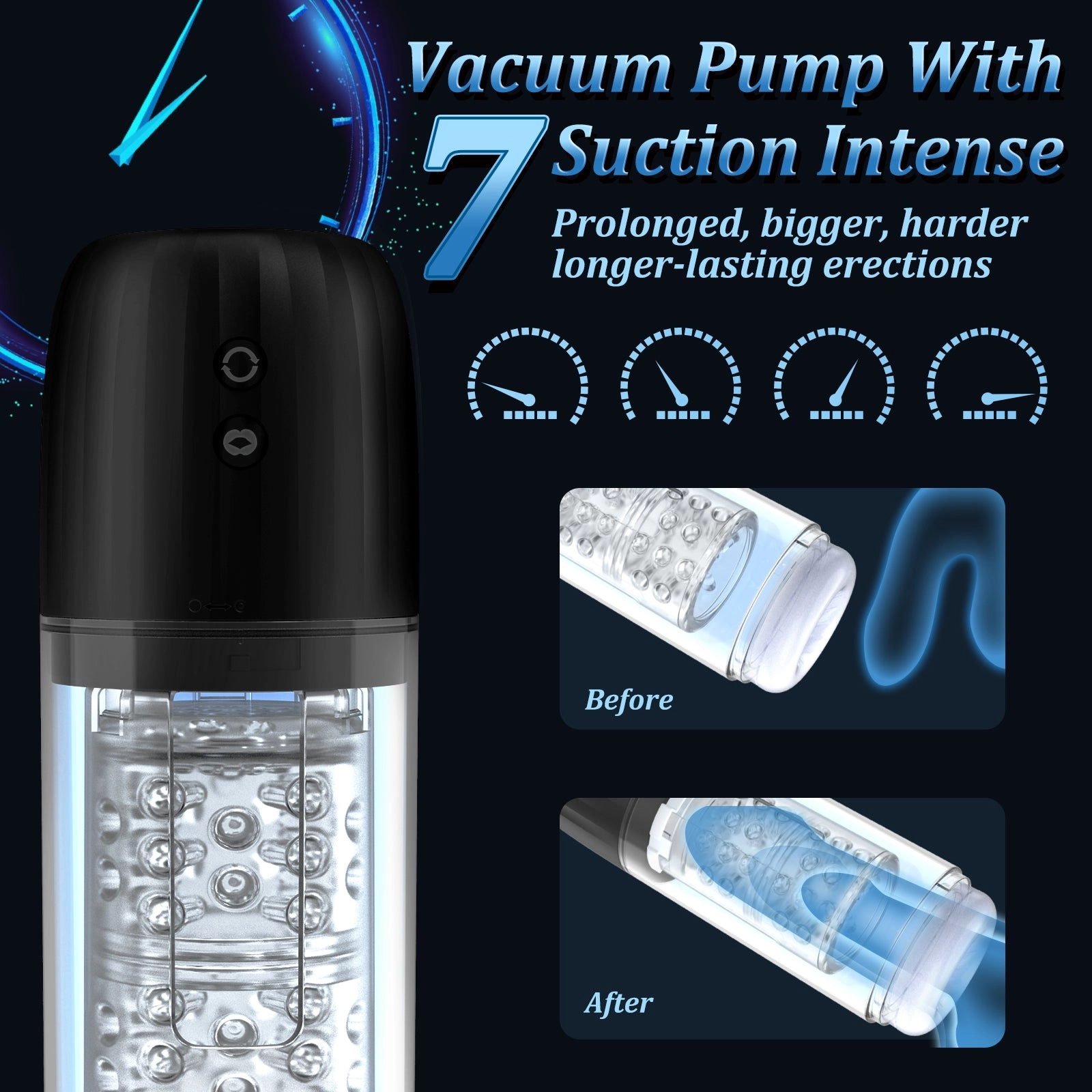 QUTOYS 2 in 1 Masturbator & Penis Pump（7 Rotating 7 Vacuum Pump Modes）