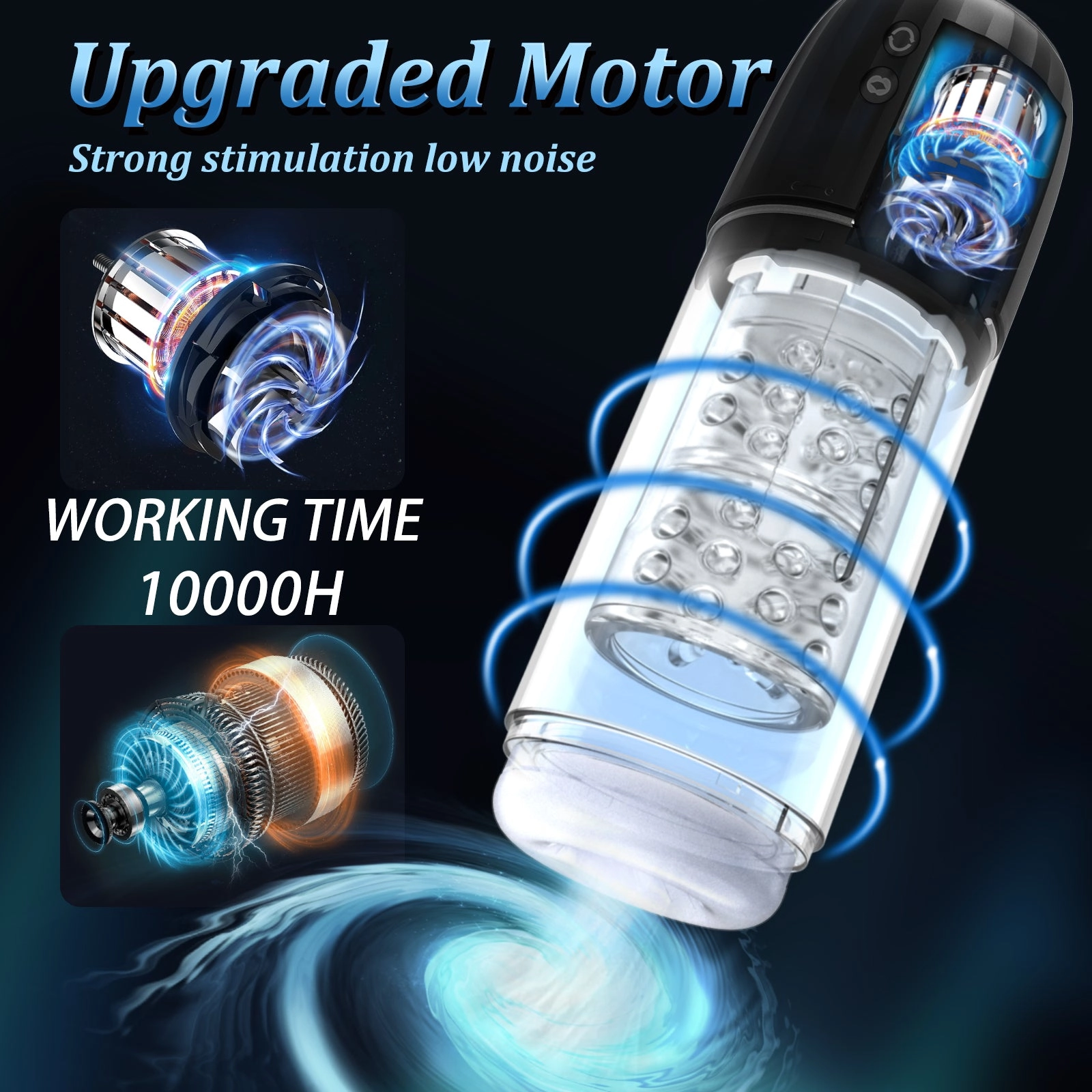 QUTOYS 2 in 1 Masturbator & Penis Pump（7 Rotating 7 Vacuum Pump Modes）