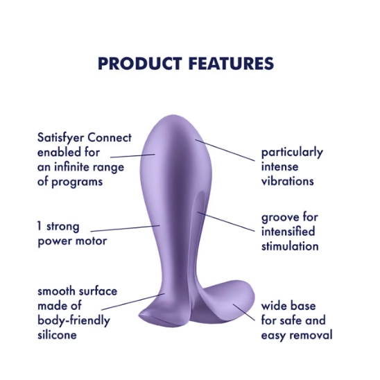 Satisfyer Bluetooth Unisex Intensity Plug Prostate Massager | Vibrator
