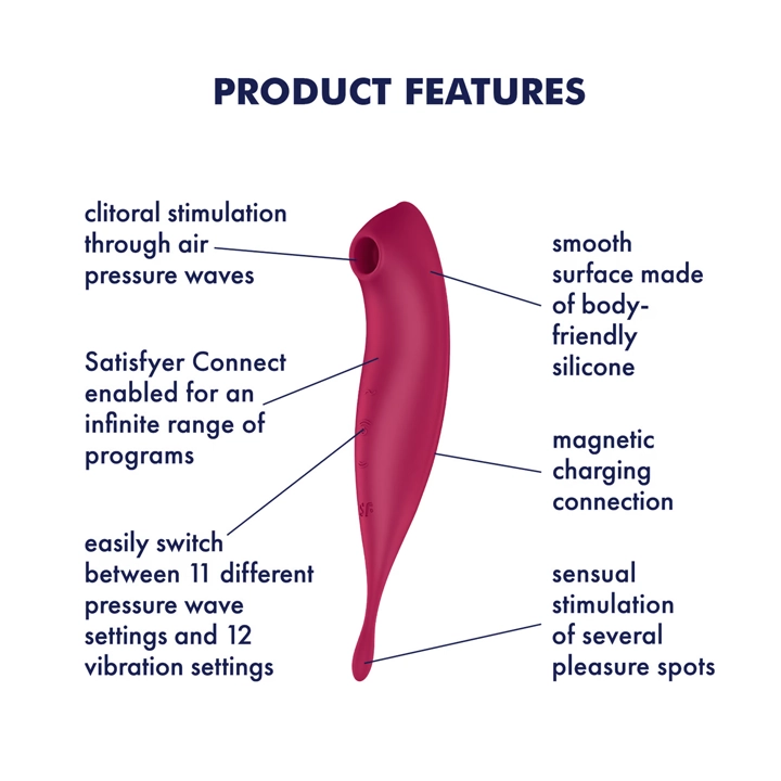 Satisfyer Twirling Pro Connect App, Mint