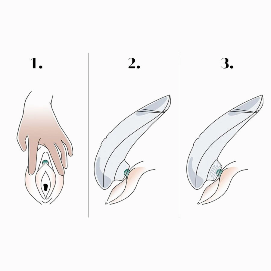 Womanizer Premium Eco